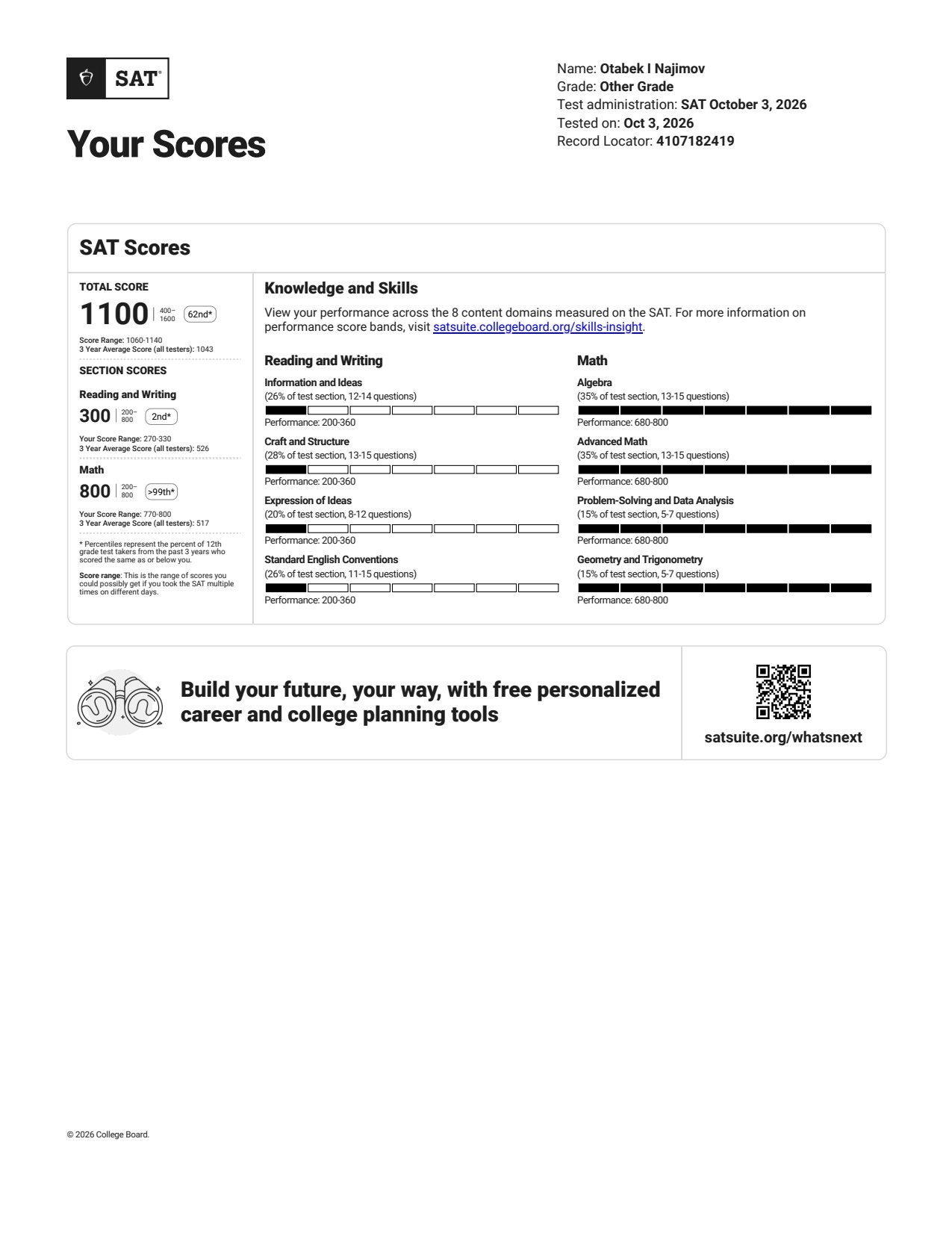 SAT Math 800 - Otabek Najimov